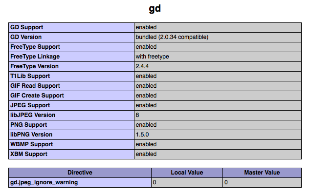 Web Development Tutorial | Enabling The Gd Library Setting | Webassist