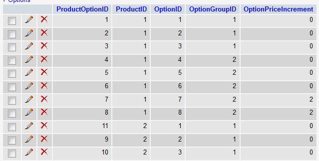 Stock viewer options