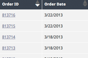 Formatting your dates (and times)