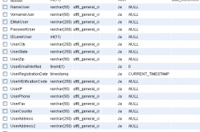 Using your own users table for PowerMessenger (experimental)