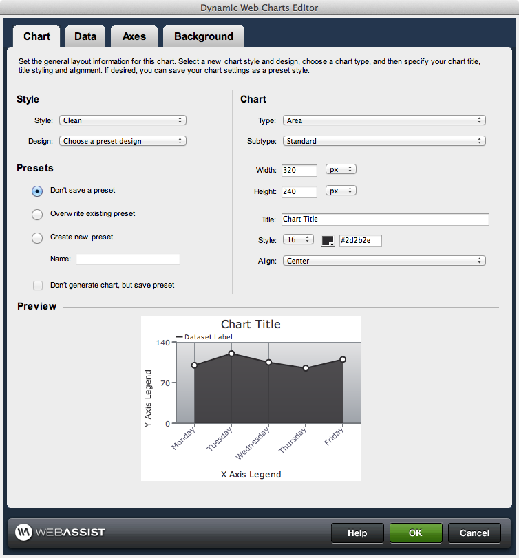 Dynamic web charts editor