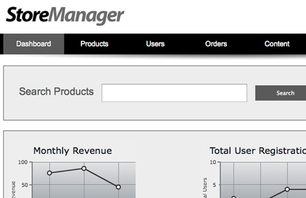 Pre-built admin and CMS